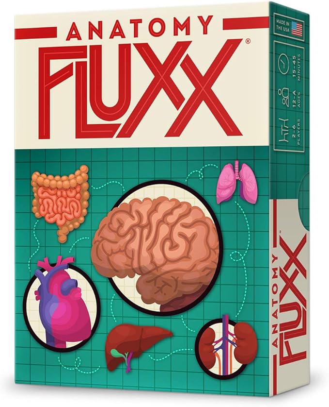 Anatomy Fluxx