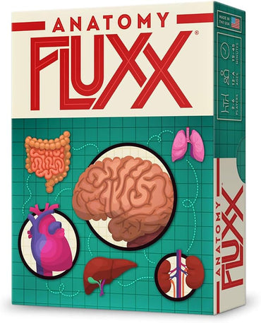 Anatomy Fluxx