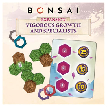 Bonsai Vigorous Growth and Specialists Mini-Expansion