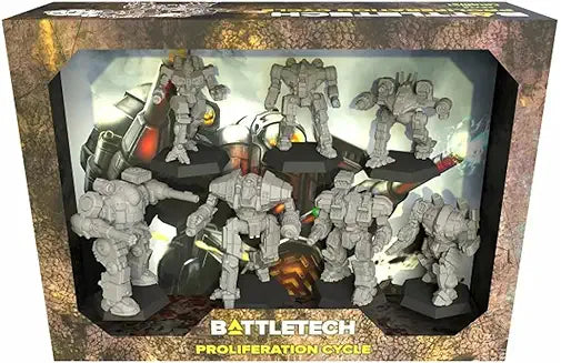 Battletech Proliferation Cycle