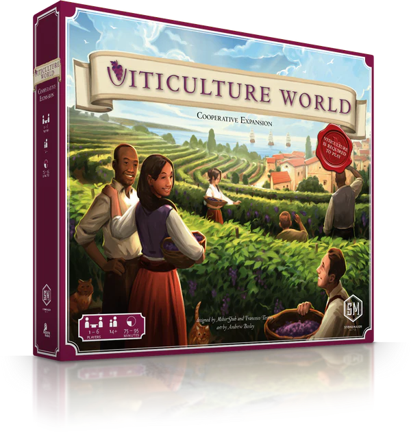 Viticulture: World